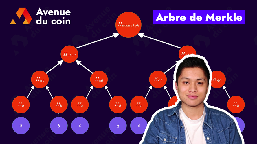 merkle-tree-thumbnail-v2