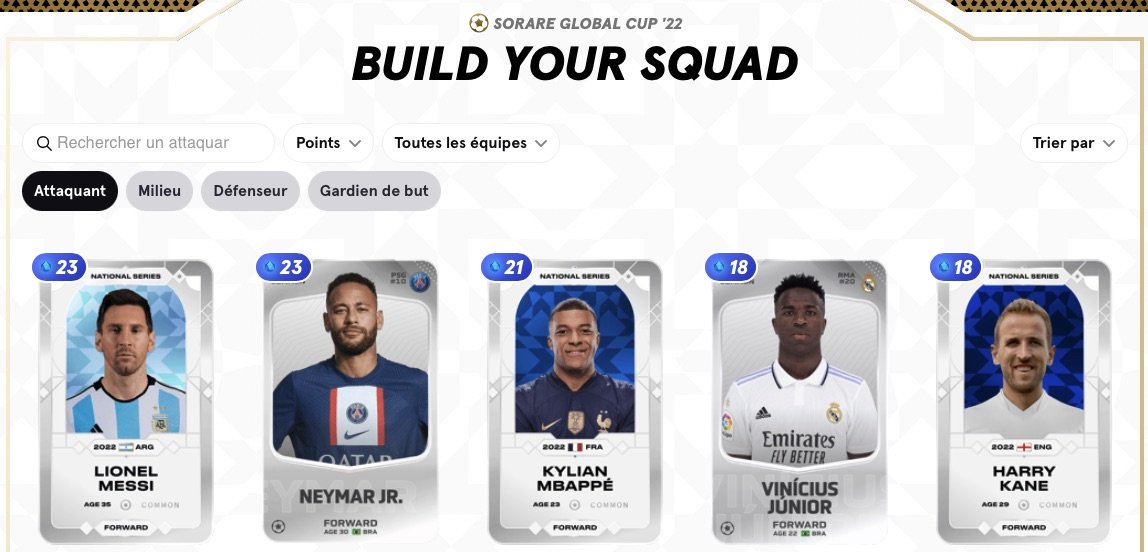 Sorare, la sélection de son équipe